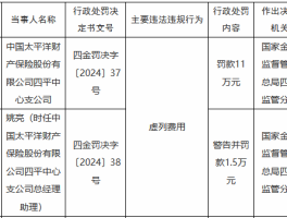 太平洋财产保险四平中心支公司因虚列费用被罚，总经理助理同受处罚