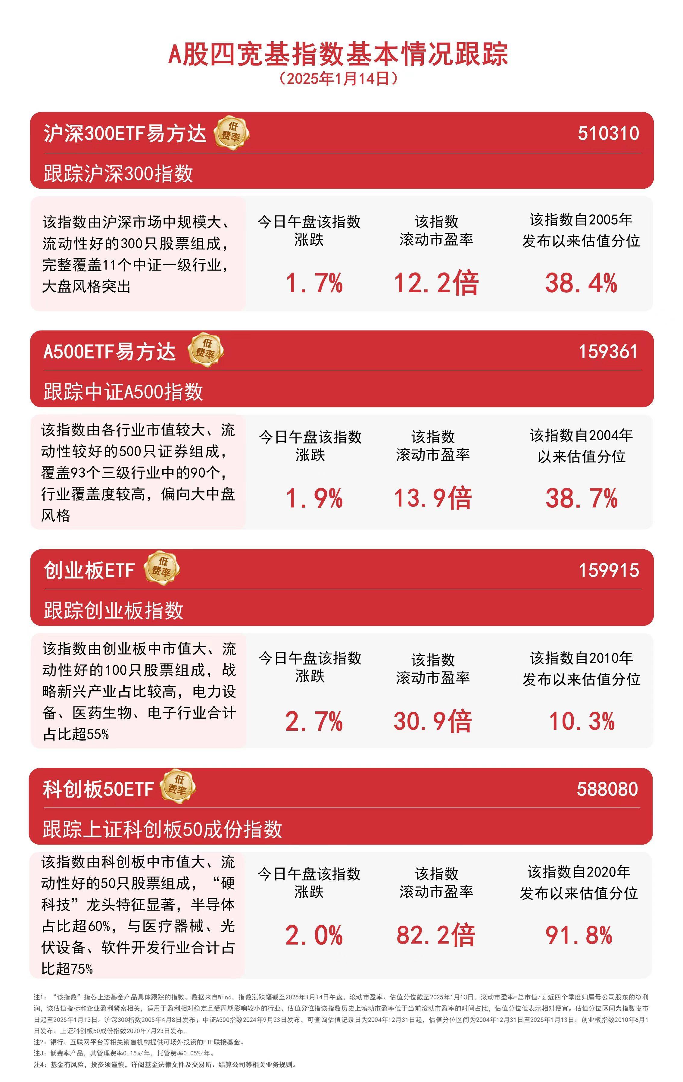 A股市场强劲反弹：区块链技术或成推动力？