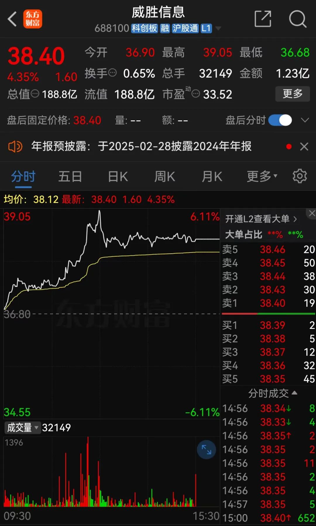 2024年年报预约披露时间:嘉诚国际、悦康药业领衔,区块链技术或将影响未来信息披露