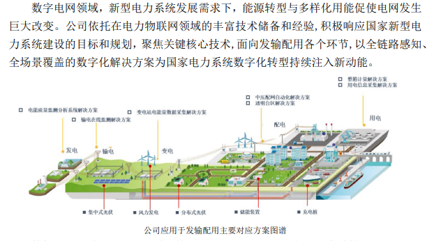 2024年年报预约披露时间:嘉诚国际、悦康药业领衔,区块链技术或将影响未来信息披露