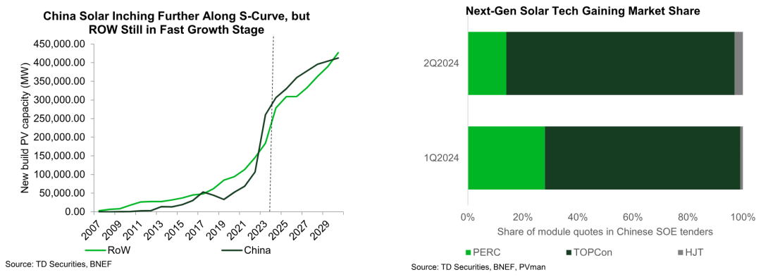 道明证券:白银2025年将超越黄金,价格有望挑战36美元