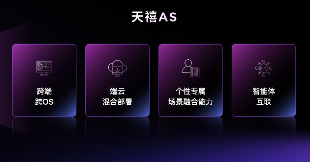 联想天禧生态大会:天禧AS个人智能体系统升级,引领AI生态新周期