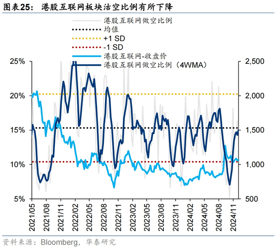12月海外中资股市深度解析:盈利预期、资金流向与配置策略