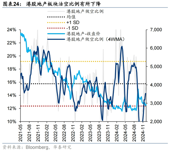 12月海外中资股市深度解析:盈利预期、资金流向与配置策略