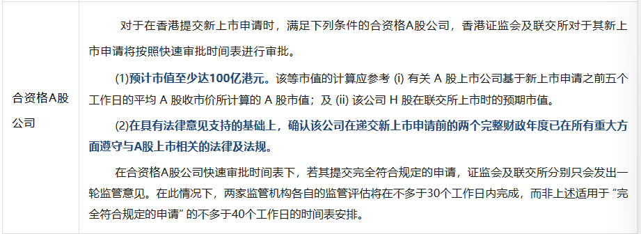 千亿市值三花智控冲刺A+H,开启2025年A股赴港上市潮